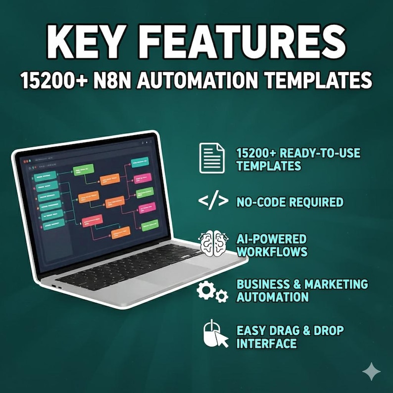 30,000+ N8N Automation Workflows & Plug-and-Play Templates (Digital Download) - Image 6