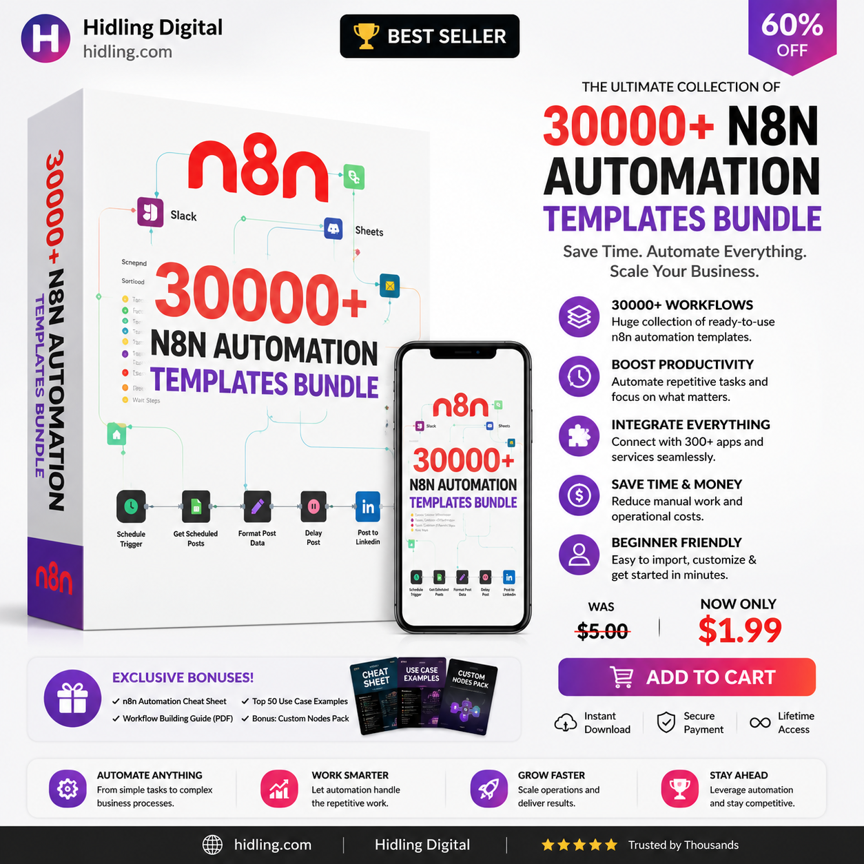 30,000+ N8N Automation Workflows & Plug-and-Play Templates (Digital Download)