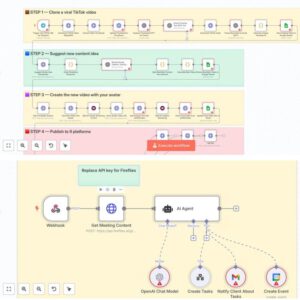 30,000+ N8N Automation Workflows & Plug-and-Play Templates (Digital Download)