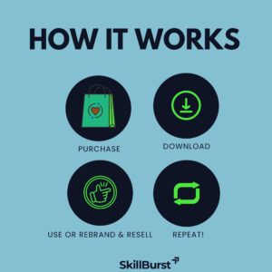 Fitness Mega Bundle – 700+ Viral Gym Reels, 16 eBooks & 17 Canva Planners with PLR & MRR Rights