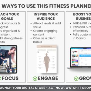 Ultimate Fitness Planner Bundle (PLR & MRR) | Editable Canva Fitness, Workout & Meal Planner for Resale